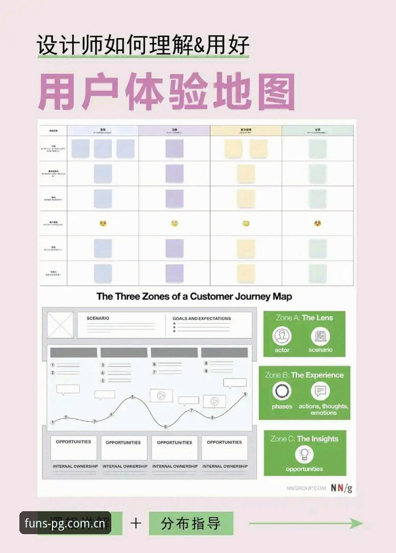 品质场域PINZHI体验教程：从手忙脚乱到从容观赛的3个实用技巧