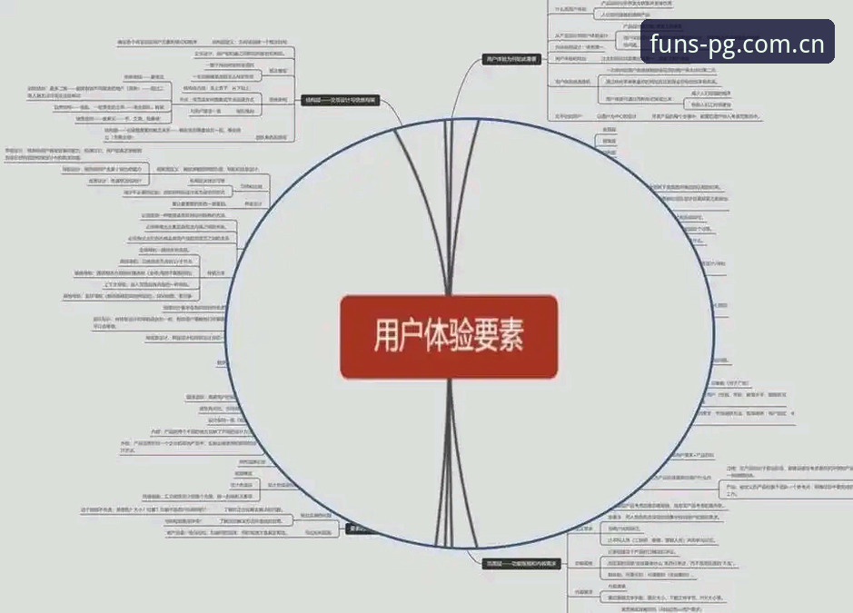 品质场域PINZHI体验2.3版本全面解析：移动端新界面背后的数据逻辑重构